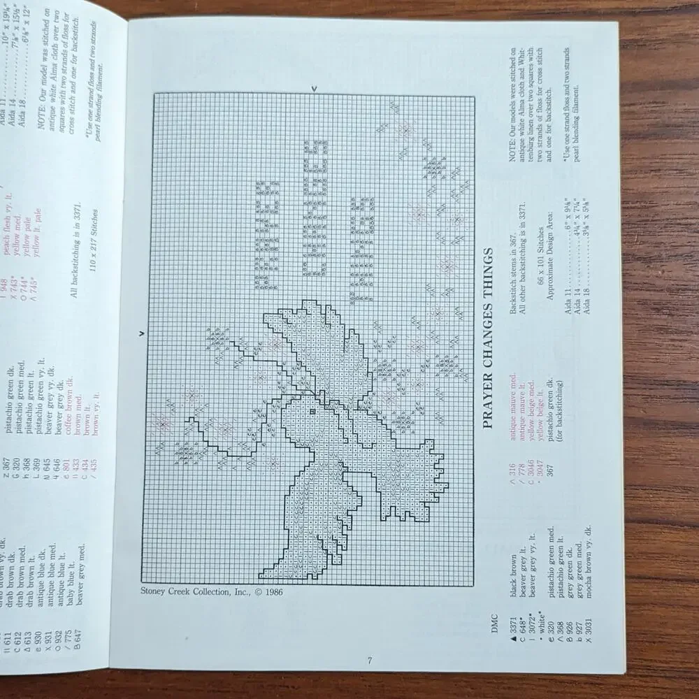 Celebrate His Love Cross Stitch Pattern Book 1987